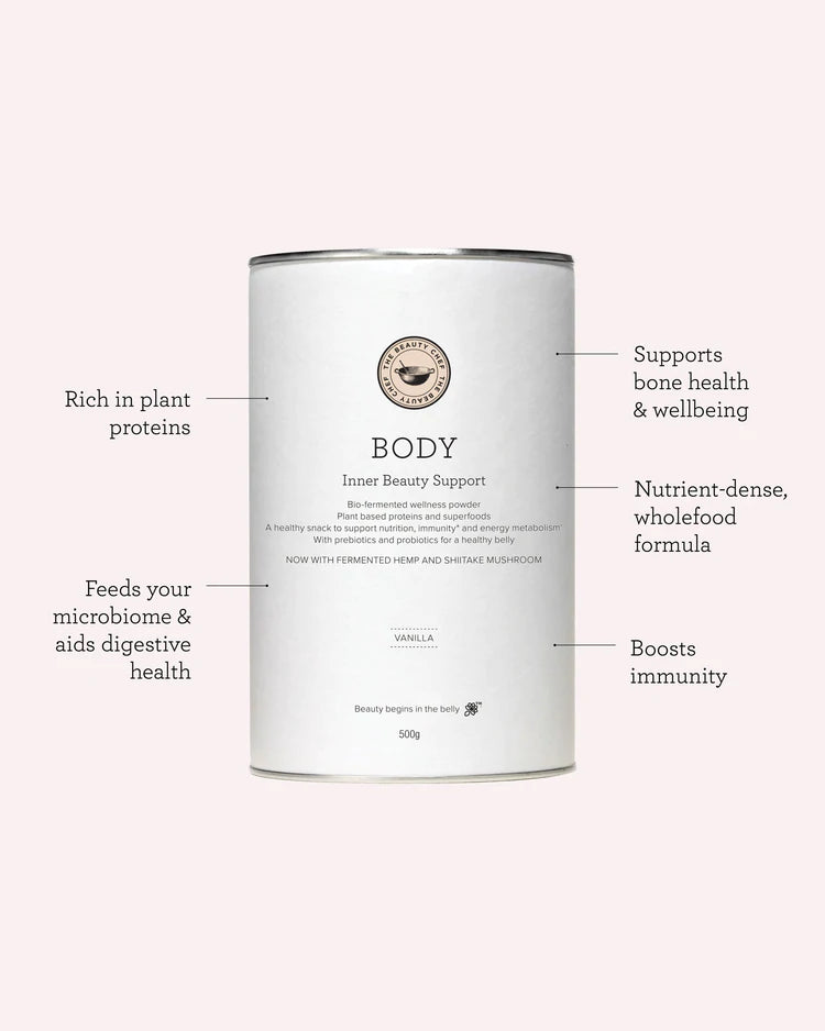 BODY WELLNESS Inner Beauty Support