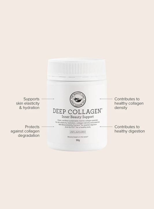 DEEP COLLAGEN Inner Beauty Support